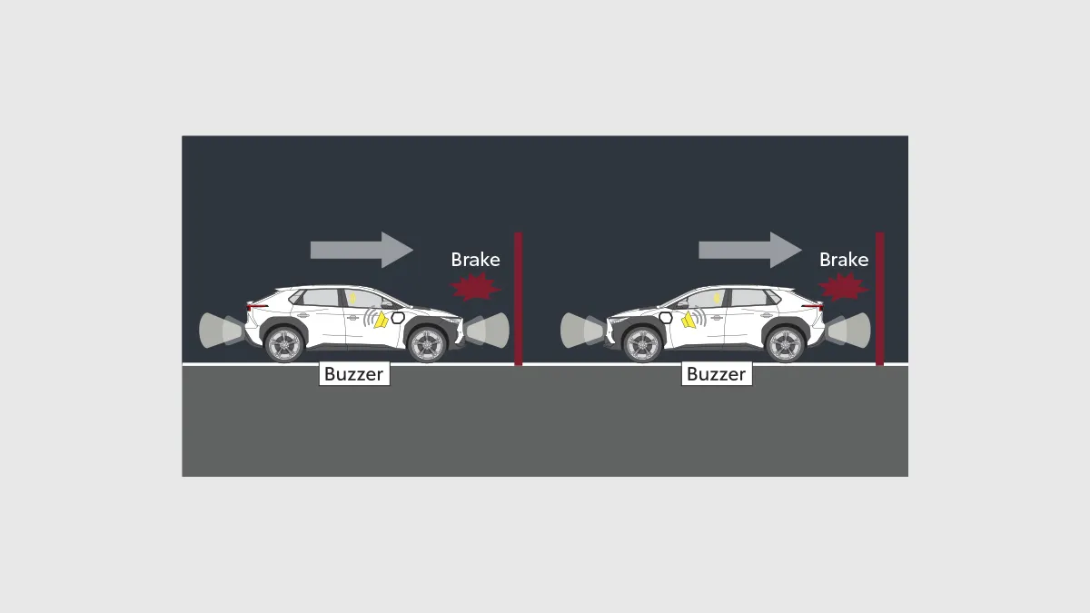 Parking Support Brake (PSB)