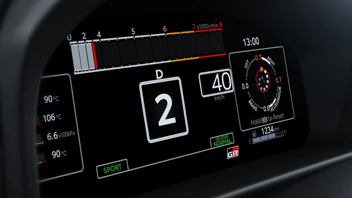 12.3-Inch GR Full TFT (Thin Film Transistor) Meter