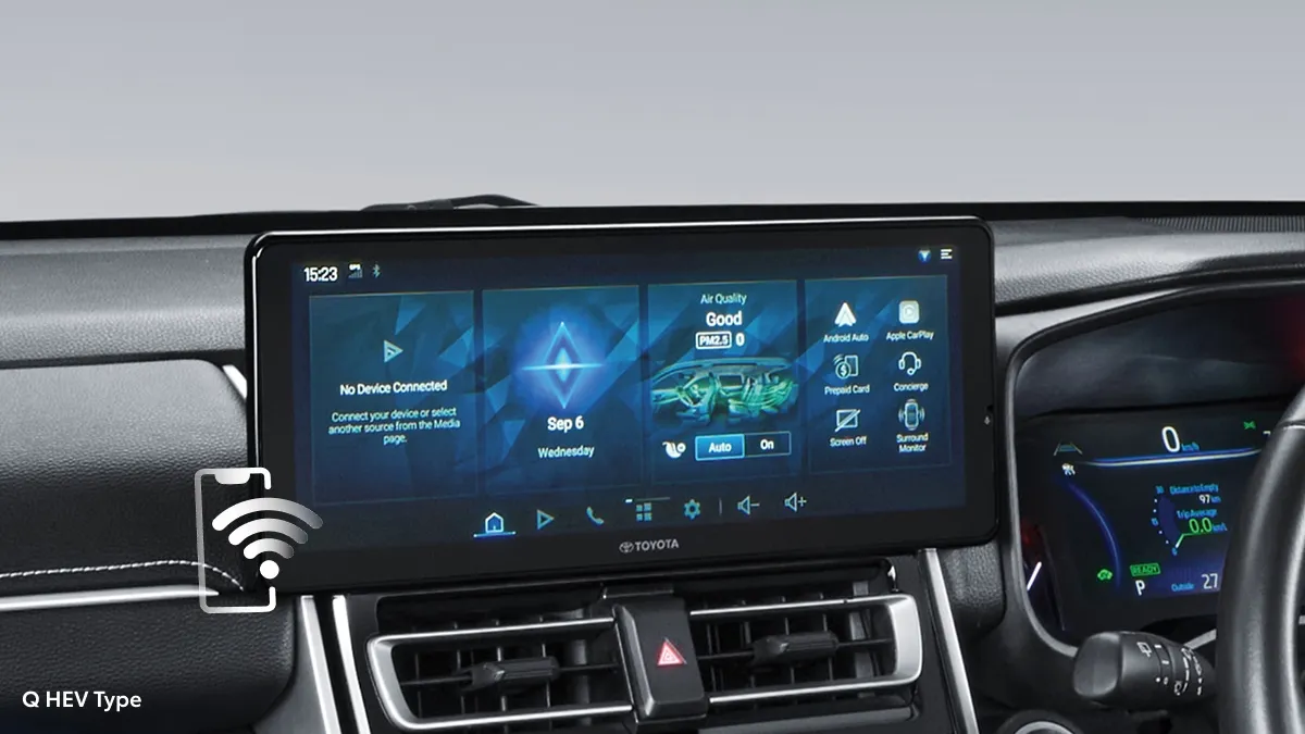 New 12.3?Head Unit with New In-Car Wifi & Entertainment System (All Q HEV & All V Type)