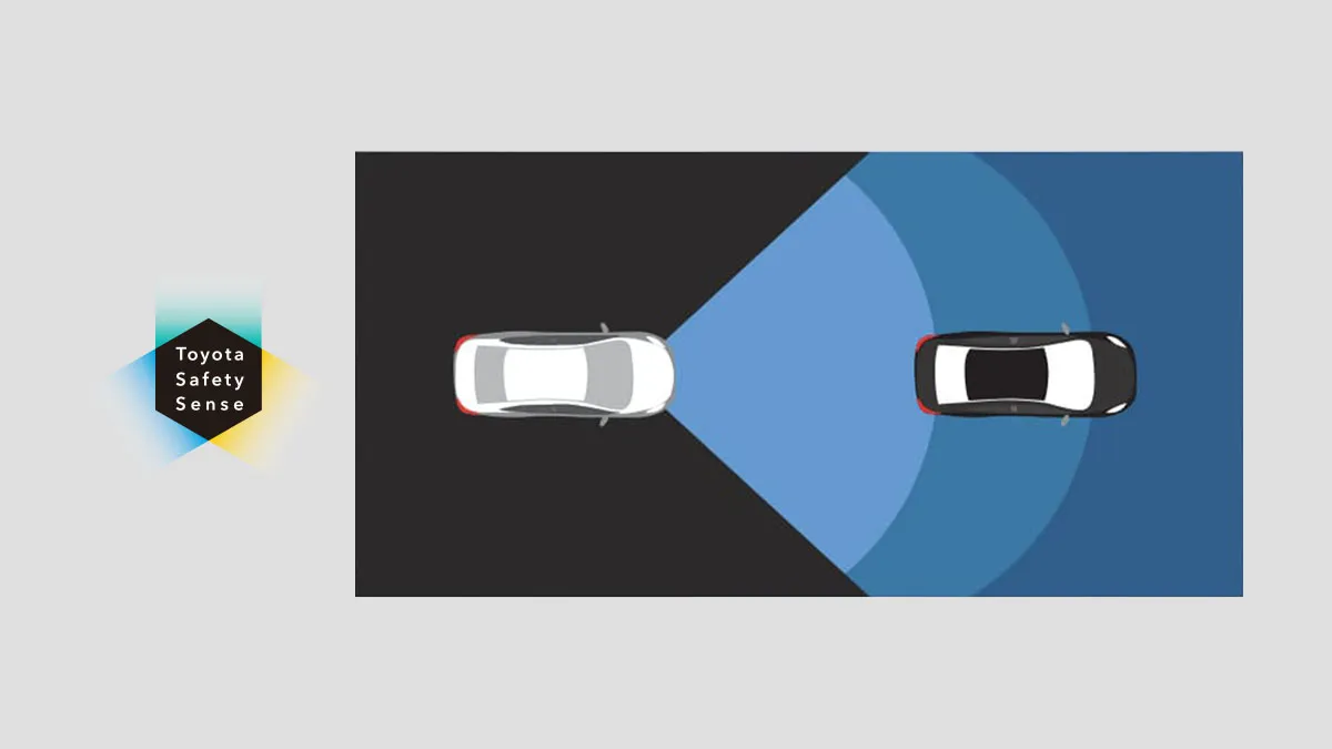 Toyota Safety Sense 3.0 - Pre-Collision System (PCS)