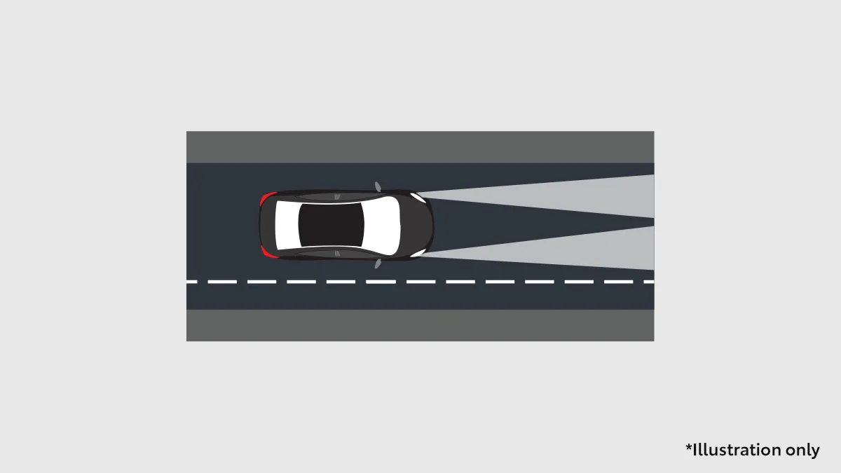 Adaptive High Beam System
