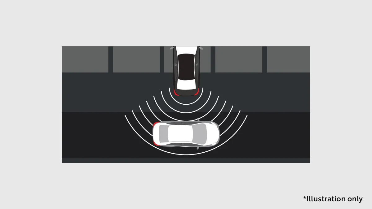 Rear Cross Traffic Alert (RCTA)