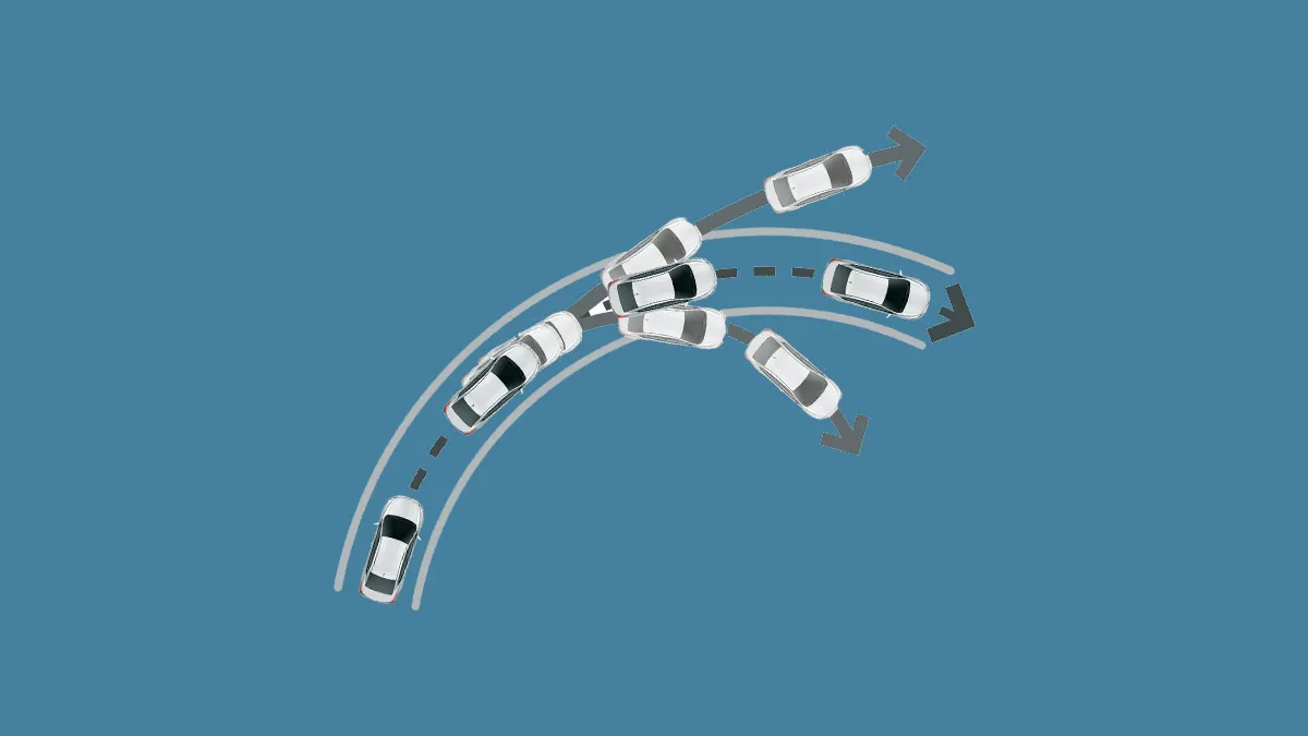 Vehicle Stablity Control (All Type)